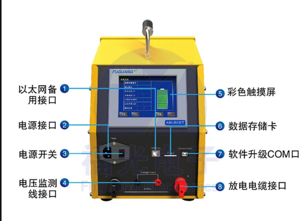 智能活化儀電路板抄板昆山PCB抄板_SMT貼片_PCB加工_線(xiàn)路板焊接加工